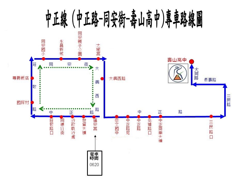 中正線